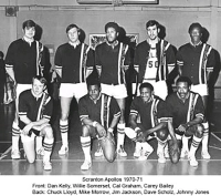 basketball team from the 70s