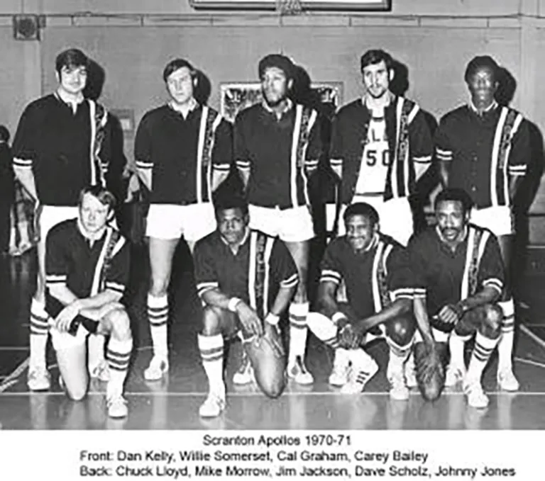 basketball team from the 70s