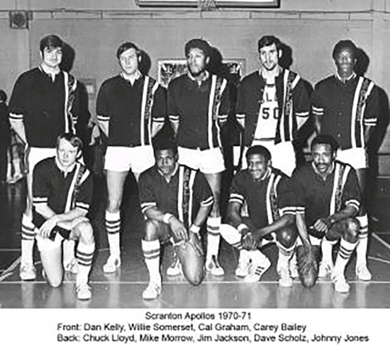 basketball team from the 70s