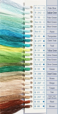 colored yarn stock image